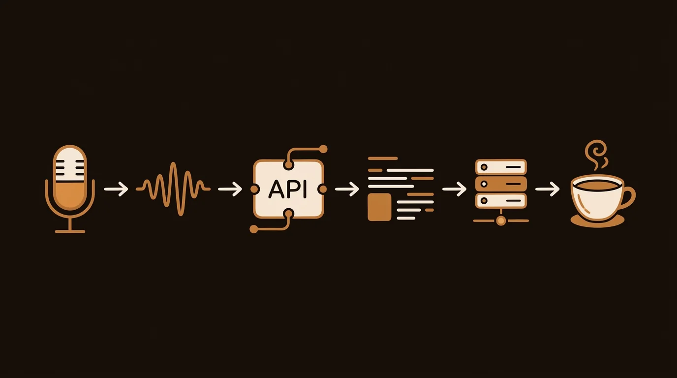 Speech-to-text API benchmark comparison showing 5 options tested by dev teams in 2026