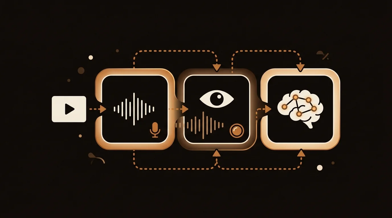 Technical diagram illustration showing a video file being processed through AI layers with coffee-colored neural nodes